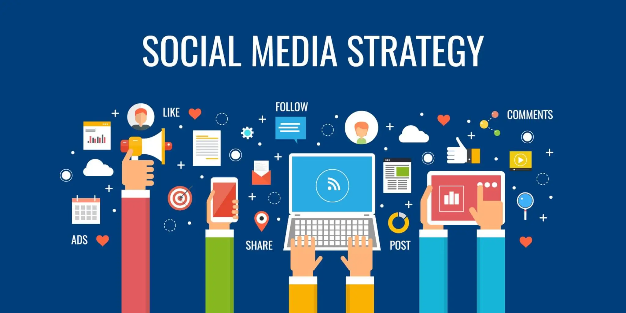 What are the best strategies for social media marketing