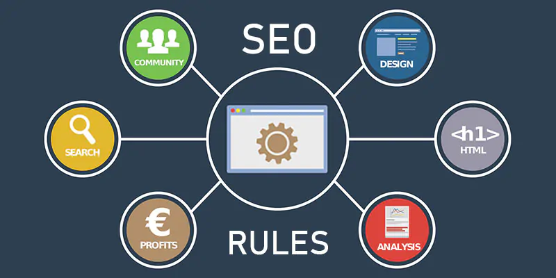 What are Google SEO rules and what are the rules?